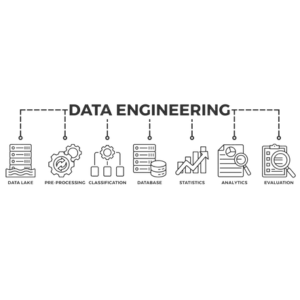 Architecting data solutions Data engineering designs and builds the infrastructure for efficient data processing and analysis.